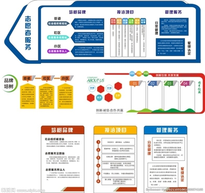 以文化鑄魂，以服務(wù)致遠(yuǎn)——企業(yè)管理服務(wù)的文化背景墻設(shè)計(jì)啟示